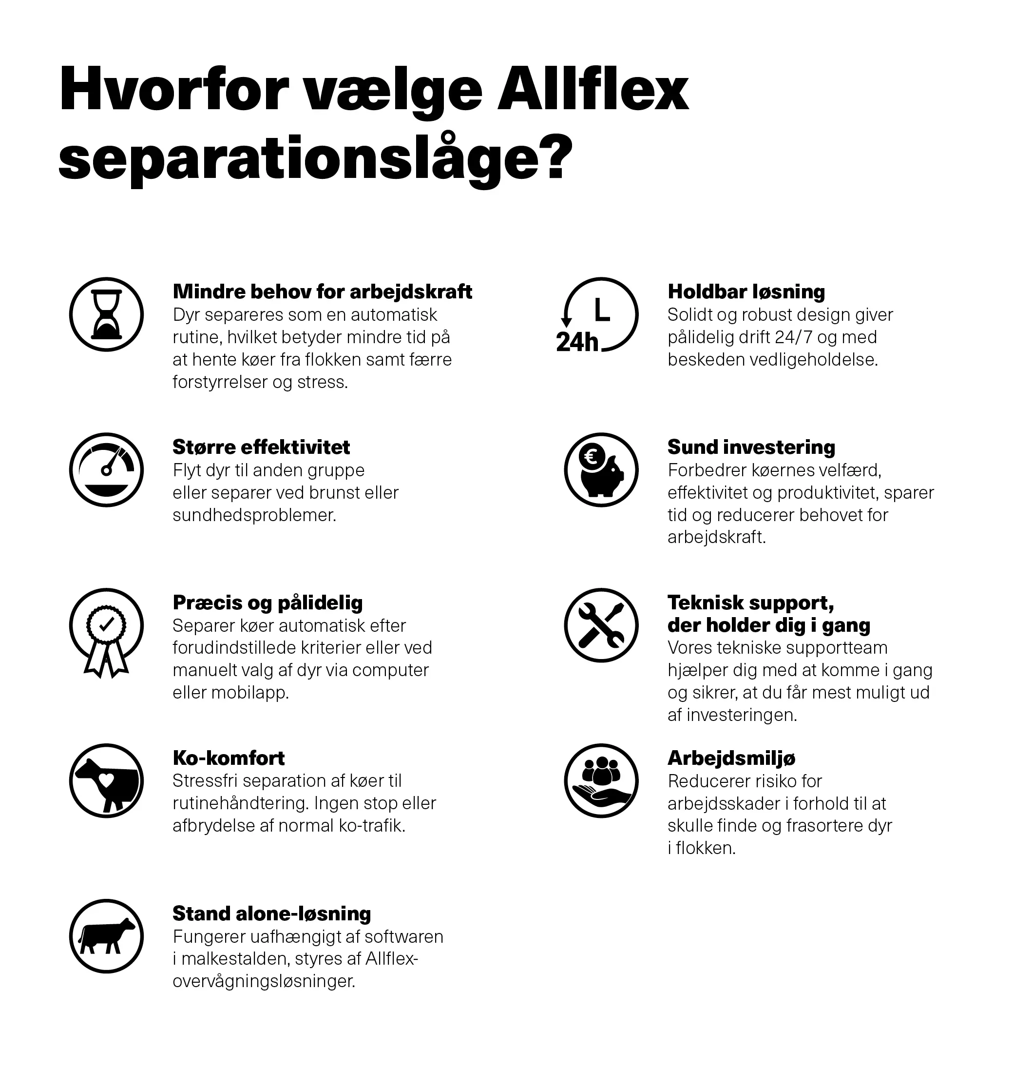 81605 Allflex Separationslåge Grafik Sort Hvid